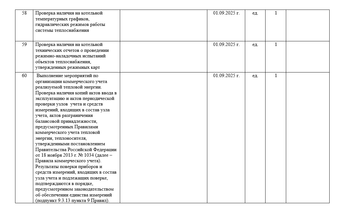 План подготовки к отопительному периоду теплоснабжающей организации. Образец электронного документа.