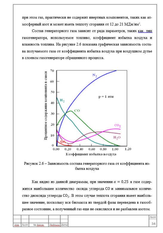 Проект модернизации котельной с использованием термической утилизации отработанных деревянных шпал. Дипломная работа. Образец электронного документа.