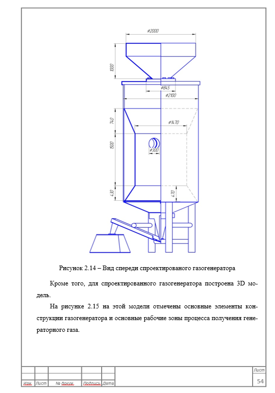 Проект модернизации котельной с использованием термической утилизации отработанных деревянных шпал. Дипломная работа. Образец электронного документа.