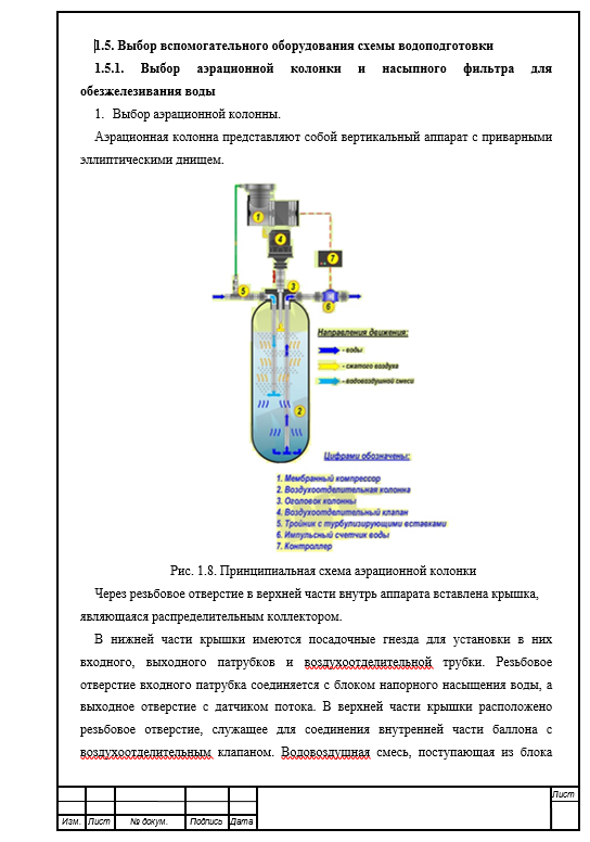Реконструкция котельной с целью перевода ее на природный газ и повышения надежности работы. Дипломная работа. Образец электронного документа.