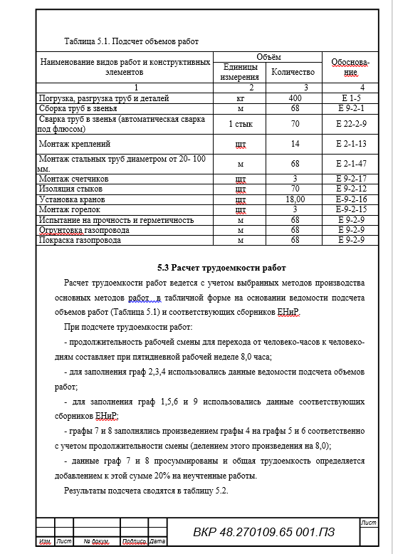Реконструкция котельной с целью перевода ее на природный газ и повышения надежности работы. Дипломная работа. Образец электронного документа.