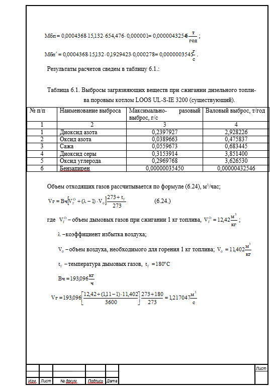 Реконструкция котельной с целью перевода ее на природный газ и повышения надежности работы. Дипломная работа. Образец электронного документа.