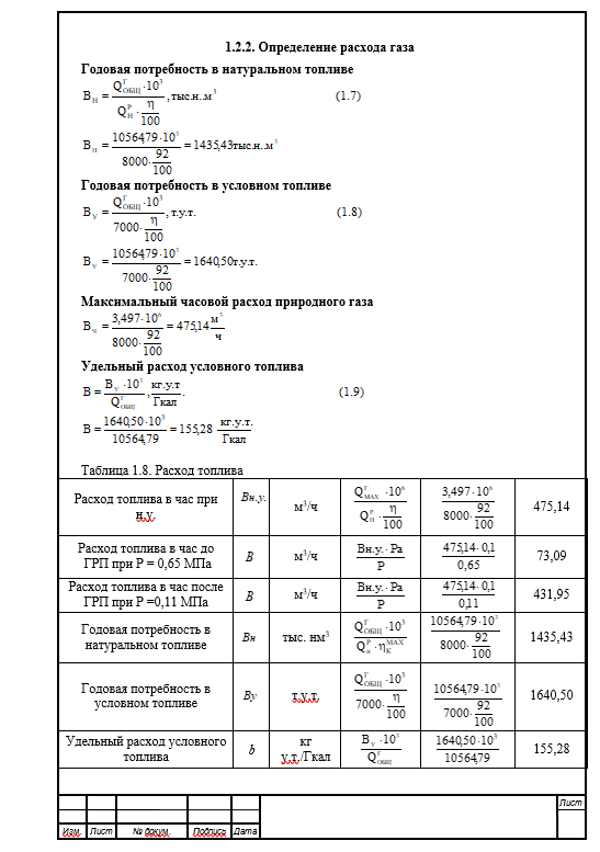 Реконструкция котельной с целью перевода ее на природный газ и повышения надежности работы. Дипломная работа. Образец электронного документа.