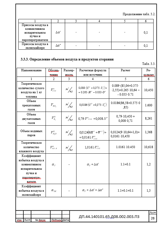 Модернизация тепловой станции и преобразование ее в малую ТЭЦ с помощью применения паровых противодавленческих турбоагрегатов работающих на паре низкого давления. Дипломный проект. Образец электронного документа.