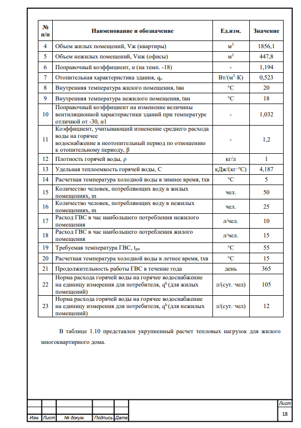 Проект системы автономного теплоснабжения многоквартирного жилого дома с использованием тепловых насосов. Дипломный проект. Образец электронного документа.
