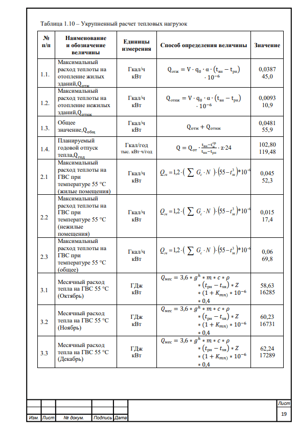 Проект системы автономного теплоснабжения многоквартирного жилого дома с использованием тепловых насосов. Дипломный проект. Образец электронного документа.
