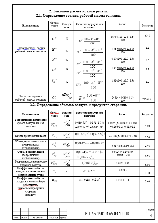Курсовой проект. Проектирование и расчет котла типа Бел. КЗ-35-40