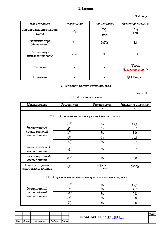 Домашняя работа. Расчет парового котла типа ДКВР 6,5-13.